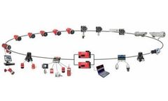Eagle Quantum Premier (EQP) System