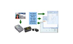 Idwedge Automated Form Filling Solutions