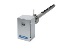 Model TX-100 - Flue Gas Analysers