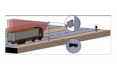 Hypoint OHWS - Falcon Overheight Vehicle Detection And Warning System Software