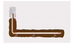 Lyncole - Model L-Shaped - XIT Grounding System