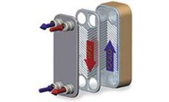Brazed Plate Heat Exchangers