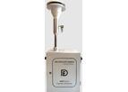 Model PMI 425 - Fine Particulate Sampler