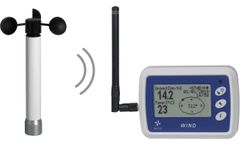 WINDY - Long Range Anemometers & Data Logging Systems