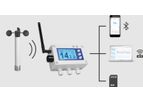 WINDY - Model W410-XL - Wifi-Ready Anemometers