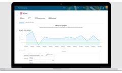 Tetras - Water Management System