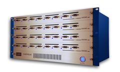 IviCycle - Model C200 - Multi-Channel Battery Test System