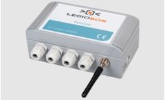 Avic - Model BasicGate - All-Round IoT Device