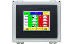 IMPAX - Model TSS-8 - Downtime/Efficiency Monitor