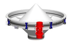 Indpro - Bin Activator