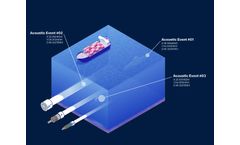 Long-Range Fiber Optic Systems