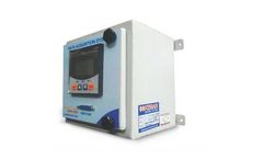 Kesar - Multi Channel Scanner