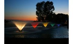 Fountain Systems Services