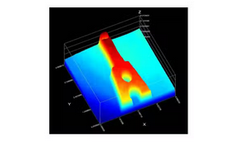 VIEW Software Feature - Area Multi-Focus (AMF) Technology for 3D Surface Measurement
