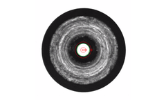 VIEW System Feature - Digital Megapixel Cameras