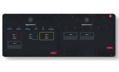 Metrology Gate - Manages Dimensional Metrology Data