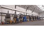 Heat Treatment
