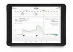 Version Plus - Climate FieldView Software