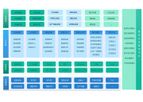 Power Equipment Intelligent Service Cloud Platform Software