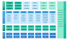 Power Equipment Intelligent Service Cloud Platform Software