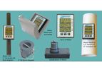 Pipe Mounted Paddle Wheel Flow Meters