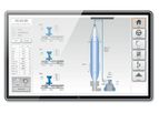 TSM - Supervisory Systems