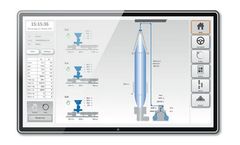 TSM - Supervisory Systems