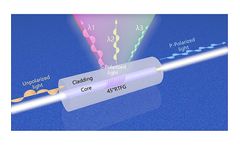 Lightwaves - Model PFG - Polarizing Fiber Gratings