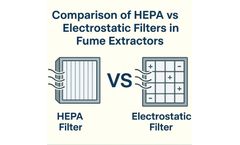 Comparison of HEPA vs Electrostatic Filters in Fume Extractors