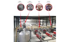 Plummy - Model TCA - Plastic Powder Tube Chain Conveyor