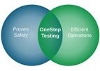 Equivalent Integrity Services