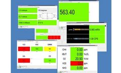 Life Line - Meter Applications Software
