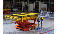 RedViking - Part Delivery and Receipt Conveyance