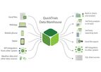QuickTrials - Agricultural Field Trial Management Software
