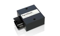 Model SQ-RPS - Inclinometers, Accelerometers, Vibration Sensors, IMU and AHRS Ruggedized Systems