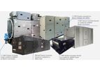 Traction Converters