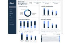 Contract Analytics Software
