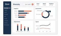 Diversity Analytics Program Software