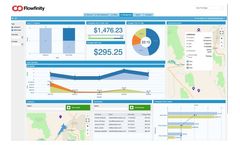 Field Service Management (FSM) Software