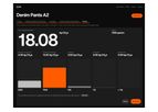 2030 Calculator - Model 1.0 - Carbon Footprint Tool