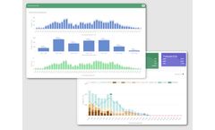 Smart4Factory - Services for Agri-food Industry