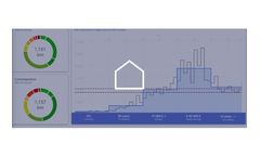 APX10 - Management Reporting Software