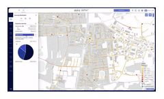 APX10 - Financial Investment Impact Software