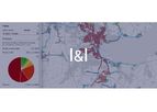data|APX - Inflow & Infiltration (I&I) Module for Financial and Capacity Impact
