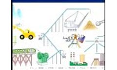 Shenyang Mining Machinery - Video