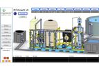 IRTAMAR - SCADA Computer Automatization Software