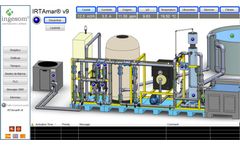 IRTAMAR - SCADA Computer Automatization Software