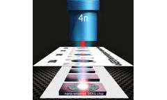 Phornano - Model 4n4SERS 4x4 - Surface Enhanced Raman Scattering (SERS)