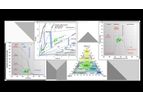 Stratum Reservoir - Version IsoLogica - Preeminent Data Visualization And Integration Tool