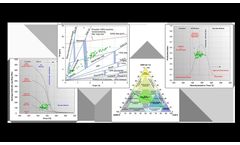 Stratum Reservoir - Version IsoLogica - Preeminent Data Visualization And Integration Tool